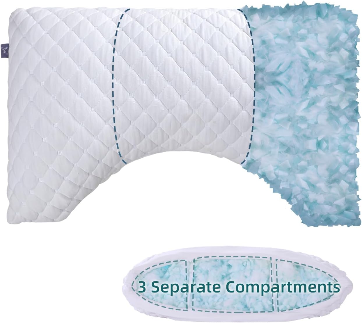 Side Sleeper Pillows for Adults - Curved Pillow with 3 Compartments for Neck Pain Relief, Adjustable Crescent Pillow Side Sleeper with Supportive CertiPUR-US Shredded Memory Foam, 19 * 29in